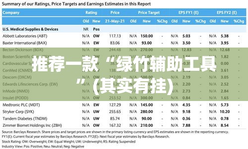 推荐一款“绿竹辅助工具”(其实有挂)