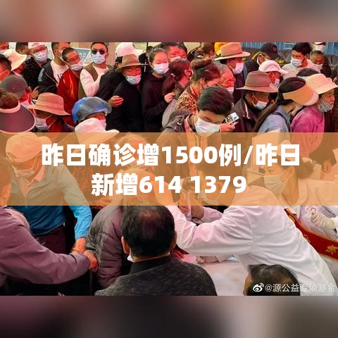 昨日确诊增1500例/昨日新增614 1379 昨日确诊增1500例/昨日新增614 1379