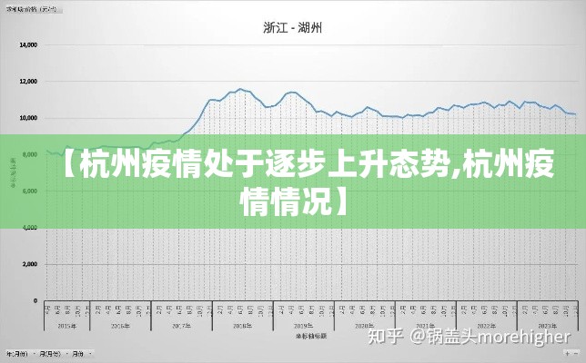 【杭州疫情处于逐步上升态势,杭州疫情情况】