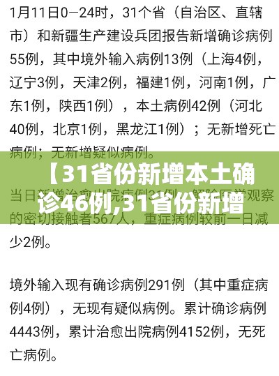 【31省份新增本土确诊46例,31省份新增本土确诊46例 涉5省份】 【31省份新增本土确诊46例,31省份新增本土确诊46例 涉5省份】