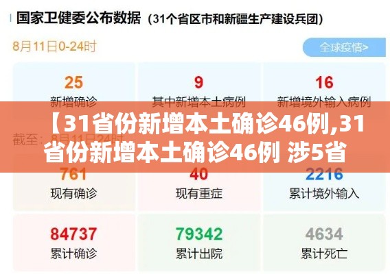 【31省份新增本土确诊46例,31省份新增本土确诊46例 涉5省份】 【31省份新增本土确诊46例,31省份新增本土确诊46例 涉5省份】