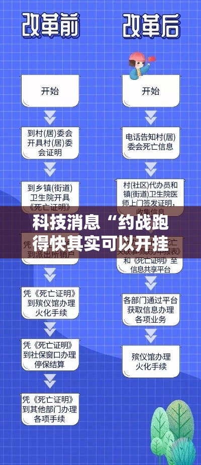 科技消息“约战跑得快其实可以开挂吗”其实确实有挂