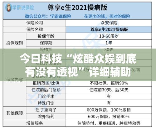 今日科技“炫酷众娱到底有没有透视”详细辅助