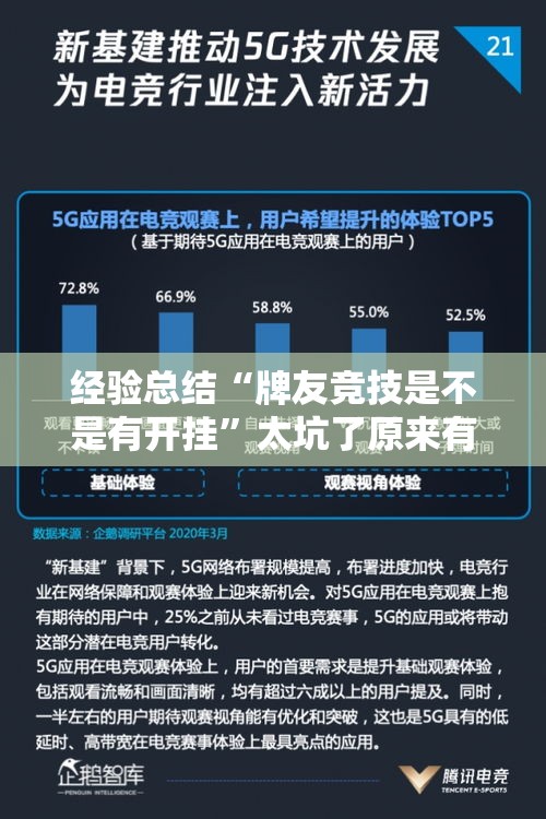 经验总结“牌友竞技是不是有开挂”太坑了原来有挂
