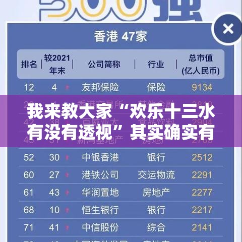 我来教大家“欢乐十三水有没有透视”其实确实有挂