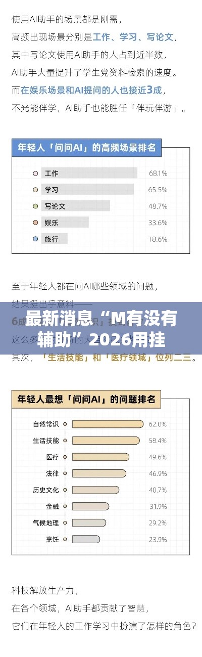 最新消息“M有没有辅助”2026用挂