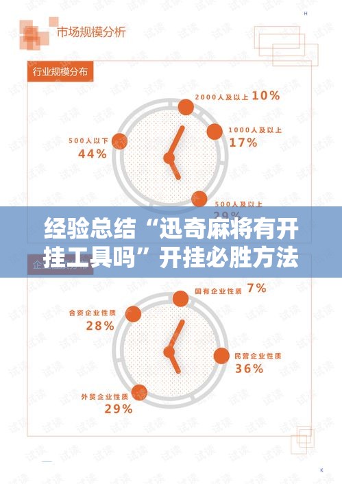 经验总结“迅奇麻将有开挂工具吗”开挂必胜方法
