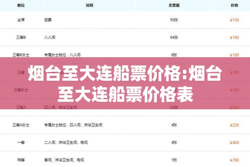 烟台至大连船票价格:烟台至大连船票价格表