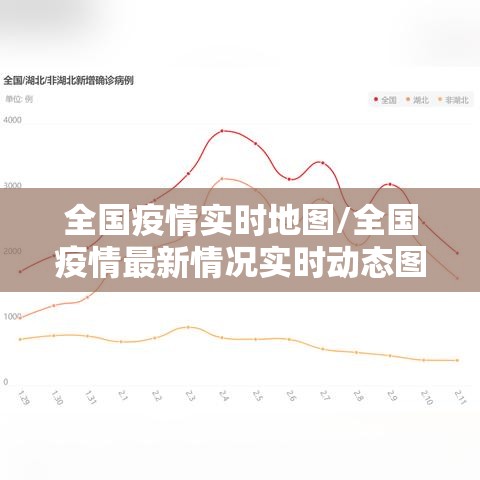 全国疫情实时地图/全国疫情最新情况实时动态图 全国疫情实时地图/全国疫情最新情况实时动态图