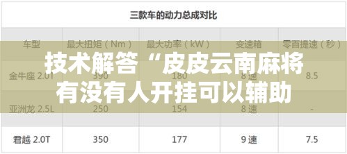 技术解答“皮皮云南麻将有没有人开挂可以辅助 技术解答“皮皮云南麻将有没有人开挂可以辅助