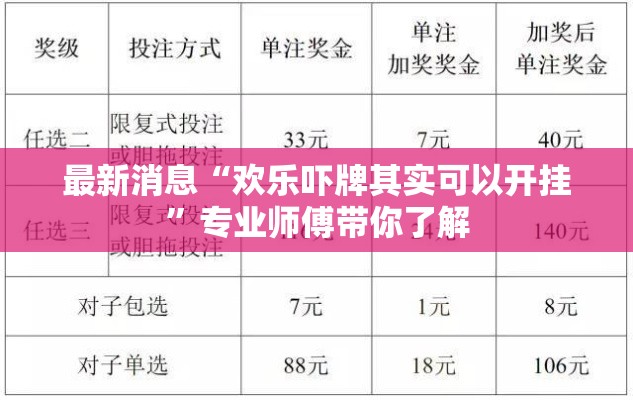 最新消息“欢乐吓牌其实可以开挂”专业师傅带你了解