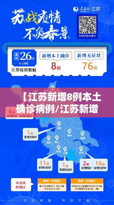 【江苏新增8例本土确诊病例/江苏新增8例本土确诊病例详情】 【江苏新增8例本土确诊病例/江苏新增8例本土确诊病例详情】