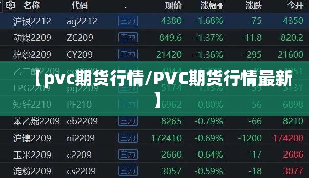 【pvc期货行情/PVC期货行情最新】 【pvc期货行情/PVC期货行情最新】