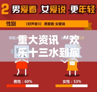 重大资讯“欢乐十三水到底有透视吗 ”详细开挂方法