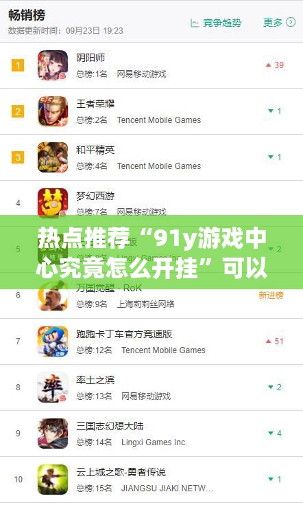 热点推荐“91y游戏中心究竟怎么开挂”可以透视