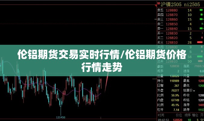 伦铝期货交易实时行情/伦铝期货价格行情走势 伦铝期货交易实时行情/伦铝期货价格行情走势