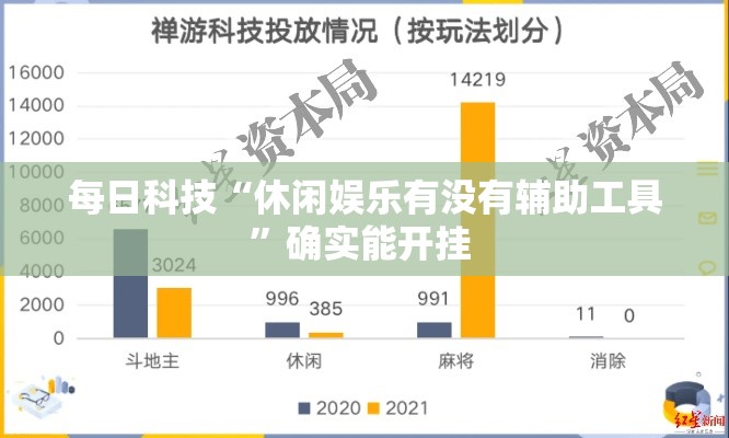 每日科技“休闲娱乐有没有辅助工具”确实能开挂 