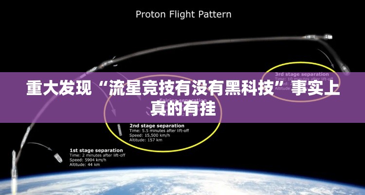 重大发现“流星竞技有没有黑科技”事实上真的有挂
