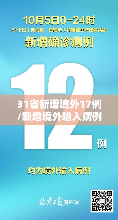 31省新增境外17例/新增境外输入病例 31省新增境外17例/新增境外输入病例
