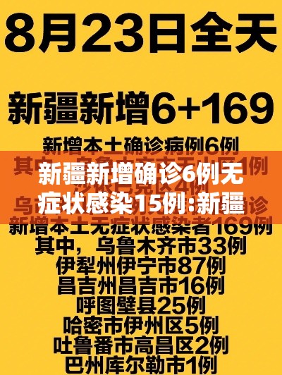 新疆新增确诊6例无症状感染15例:新疆新增确诊6例无症状感染15例病例 新疆新增确诊6例无症状感染15例:新疆新增确诊6例无症状感染15例病例