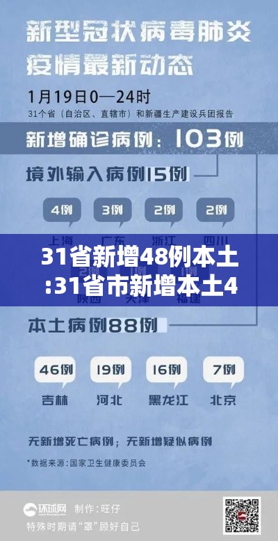31省新增48例本土:31省市新增本土441 1307