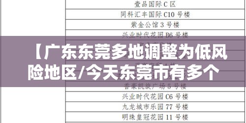 【广东东莞多地调整为低风险地区/今天东莞市有多个度】 【广东东莞多地调整为低风险地区/今天东莞市有多个度】