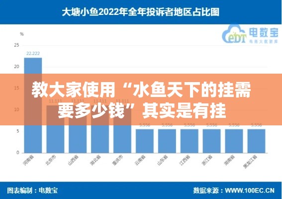 教大家使用“水鱼天下的挂需要多少钱”其实是有挂