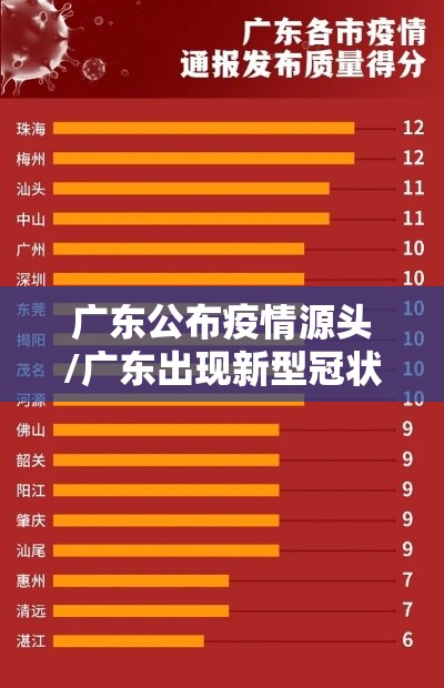 广东公布疫情源头/广东出现新型冠状病毒感染肺炎病例 广东公布疫情源头/广东出现新型冠状病毒感染肺炎病例
