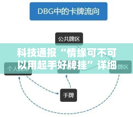 科技通报“情缘可不可以用起手好牌挂”详细开挂玩法