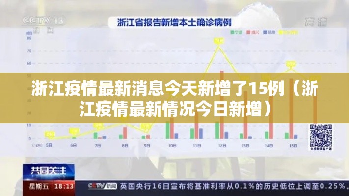 浙江疫情最新消息今天新增了15例(浙江疫情最新情况今日新增) 浙江疫情最新消息今天新增了15例(浙江疫情最新情况今日新增)
