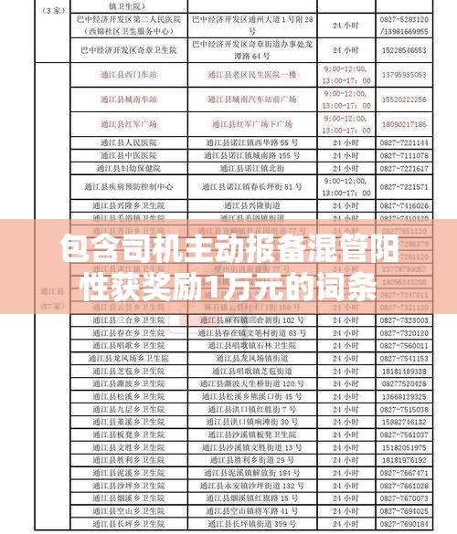 包含司机主动报备混管阳性获奖励1万元的词条
