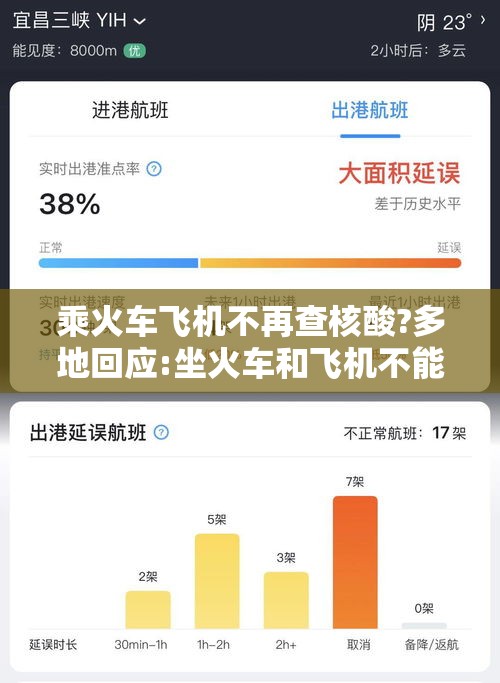 乘火车飞机不再查核酸?多地回应:坐火车和飞机不能带什么东西 乘火车飞机不再查核酸?多地回应:坐火车和飞机不能带什么东西