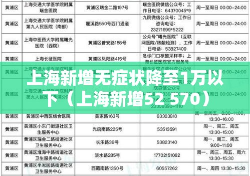 上海新增无症状降至1万以下（上海新增52 570）