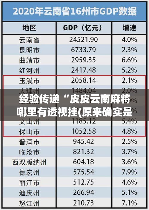 经验传递“皮皮云南麻将哪里有透视挂(原来确实是有挂) 经验传递“皮皮云南麻将哪里有透视挂(原来确实是有挂)