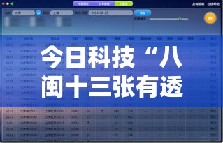 今日科技“八闽十三张有透视软件吗”玩家必备神器