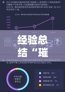 经验总结“璀璨辅助器”确实真的有挂