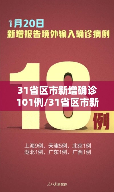 31省区市新增确诊101例/31省区市新增确诊105例 31省区市新增确诊101例/31省区市新增确诊105例