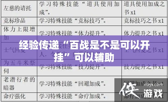经验传递“百战是不是可以开挂”可以辅助