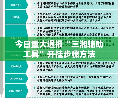 今日重大通报“三湘辅助工具	”开挂步骤方法
