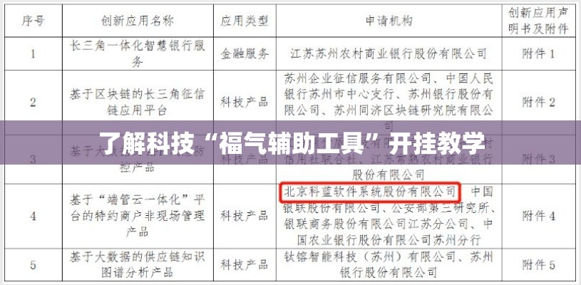 了解科技“福气辅助工具	”开挂教学