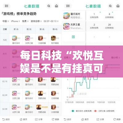 每日科技“欢悦互娱是不是有挂真可以装挂 每日科技“欢悦互娱是不是有挂真可以装挂