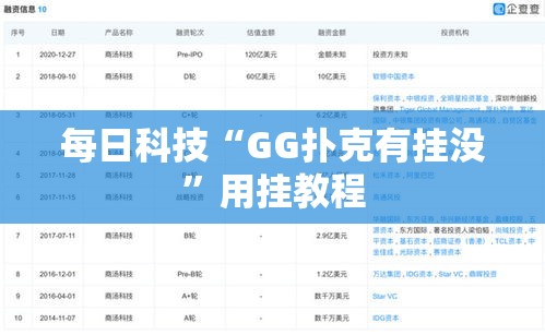 每日科技“GG扑克有挂没	”用挂教程