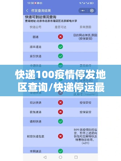 快递100疫情停发地区查询/快递停运最新动态 快递100疫情停发地区查询/快递停运最新动态