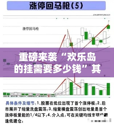 重磅来袭“欢乐岛的挂需要多少钱”其实有挂