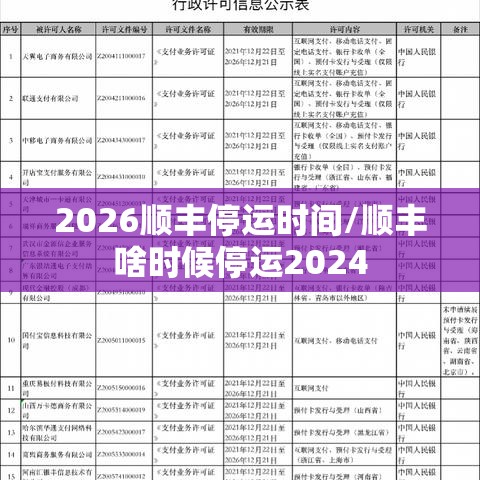 2026顺丰停运时间/顺丰啥时候停运2024 2026顺丰停运时间/顺丰啥时候停运2024