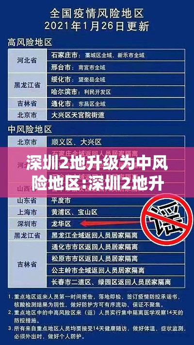 深圳2地升级为中风险地区:深圳2地升级为中风险地区了吗 深圳2地升级为中风险地区:深圳2地升级为中风险地区了吗
