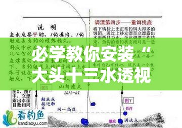 必学教你安装“大头十三水透视专用脚本”分享装挂详细步骤