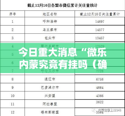 今日重大消息“微乐内蒙究竟有挂吗(确实有挂) 今日重大消息“微乐内蒙究竟有挂吗(确实有挂)