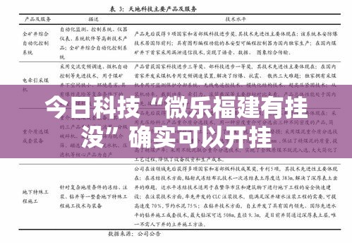 今日科技“微乐福建有挂没	”确实可以开挂