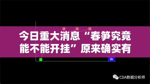 今日重大消息“春笋究竟能不能开挂”原来确实有挂